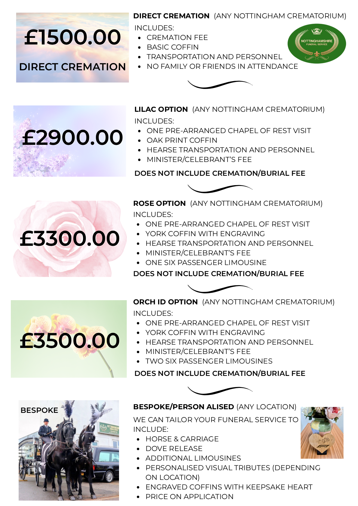 Package Price List Only
